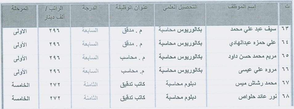 كربلاء.jpg